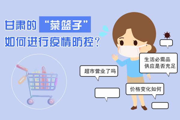 一圖讀懂|甘肅的“菜籃子”如何進(jìn)行疫情防控？