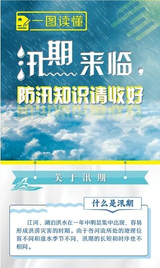 一圖讀懂丨汛期來臨，防汛知識(shí)請(qǐng)收好