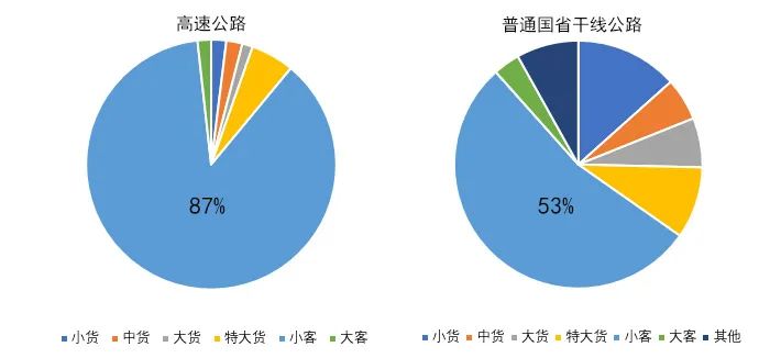 2020年國慶、中秋雙節(jié)甘肅省公路出行指南