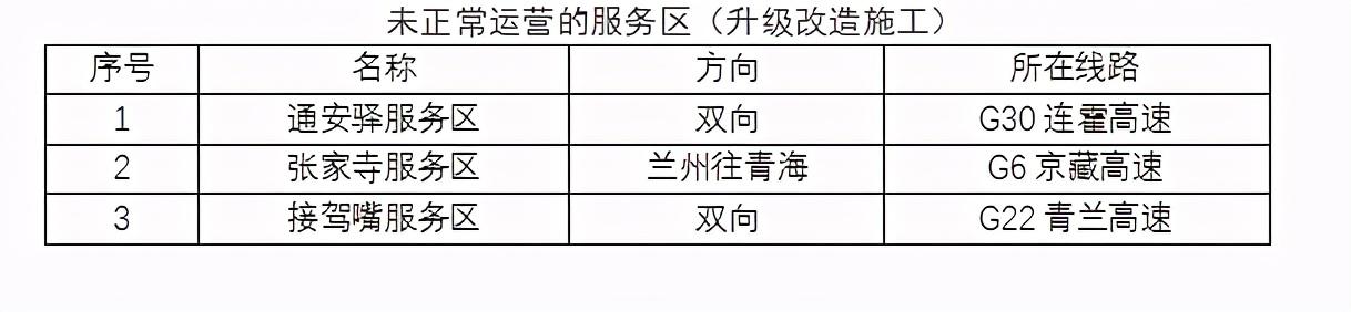 2020年國慶、中秋雙節(jié)甘肅省公路出行指南