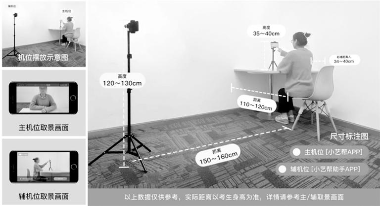 中國傳媒大學(xué)藝考初試需兩部手機(jī)：一部用于作答，一部實(shí)時(shí)監(jiān)考