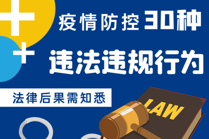 圖解|警惕！這30種疫情防控違法違規(guī)行為及法律后果了解一下