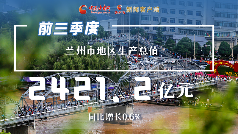 海報(bào)|穩(wěn)中有進(jìn)，蘭州市前三季度進(jìn)度條這樣刷新！