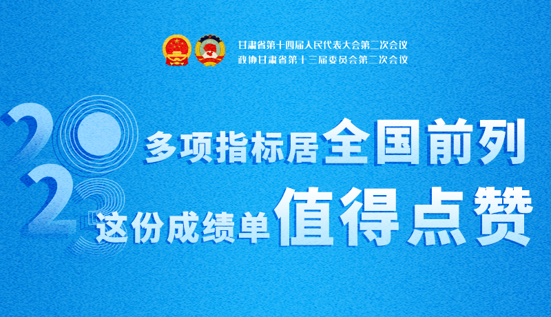 【聚焦2024甘肅兩會】3D海報|多項指標居全國前列！甘肅這份成績單值得點贊