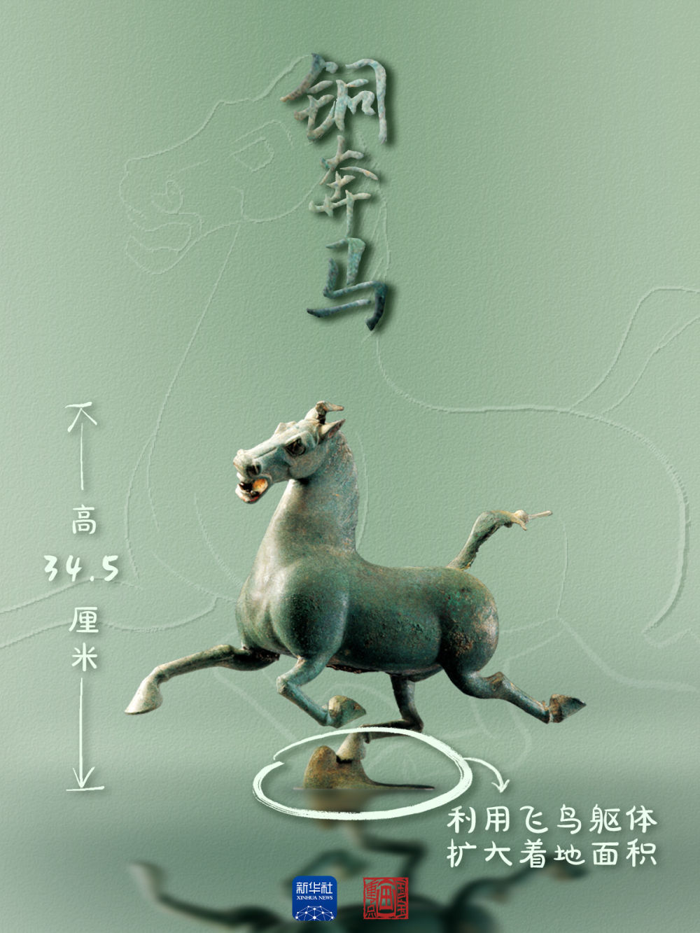 出道55年歸來(lái)仍是頂流　“顯眼包”國(guó)寶名字多到數(shù)不清