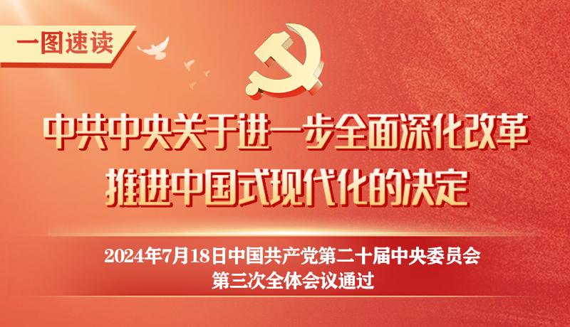轉存！60條要點速覽二十屆三中全會《決定》