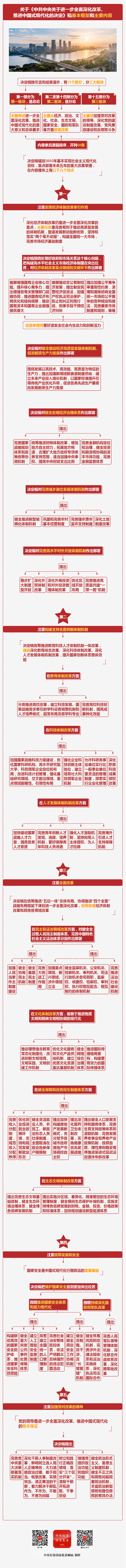 1721951777193273.png 12.png