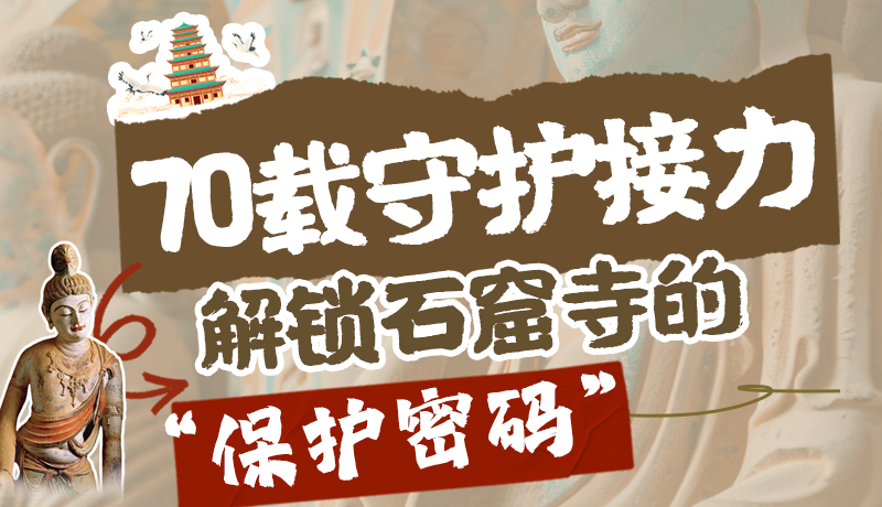 千年石窟 匠心傳承| 70載守護接力，解鎖石窟寺的“保護密碼”